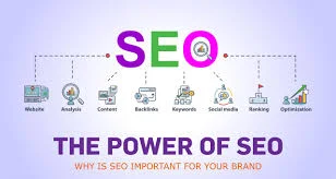 importance of seo